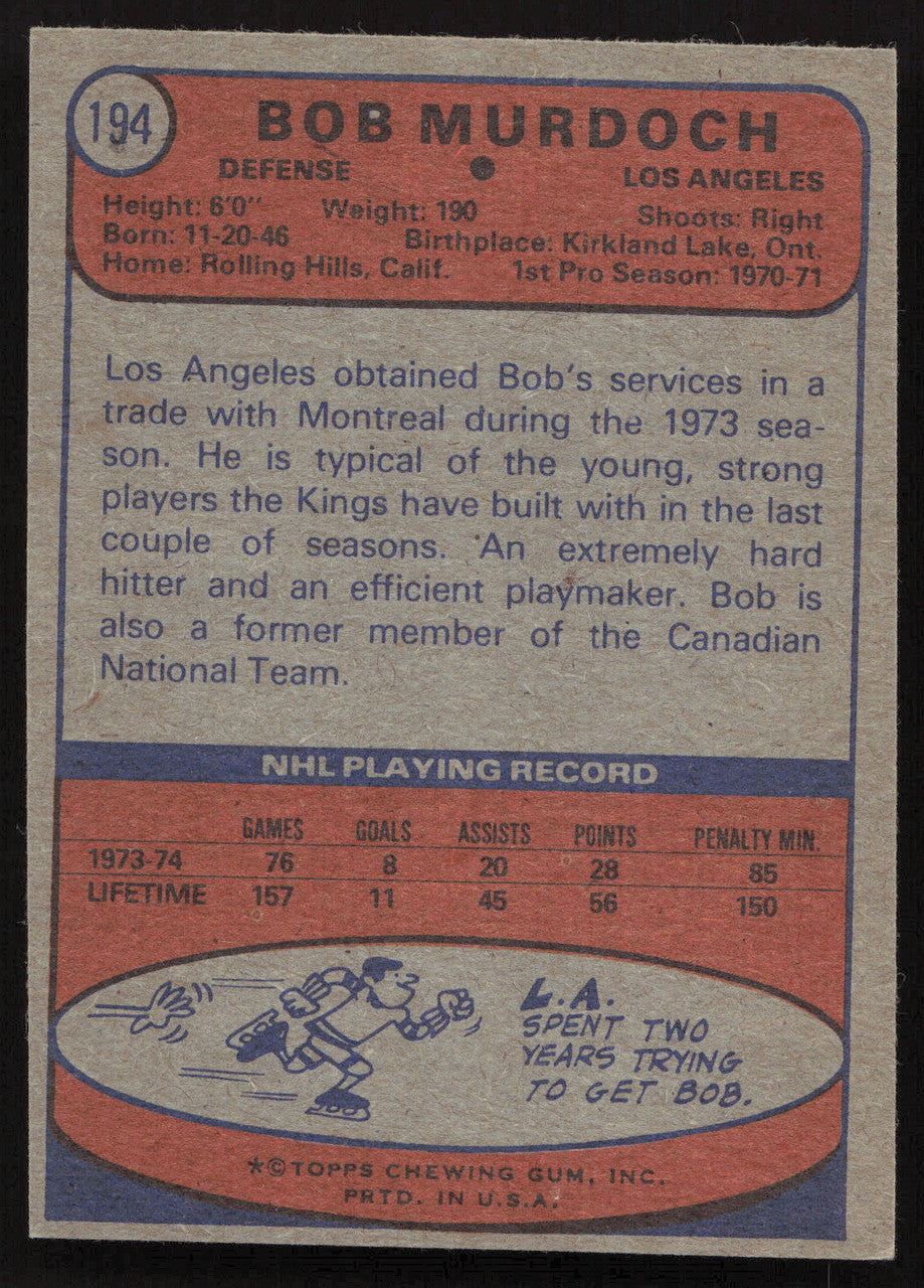 Bob Murdoch Autographed 1974-75 Topps Rookie Card #194 Los Angeles Kings SKU #258323