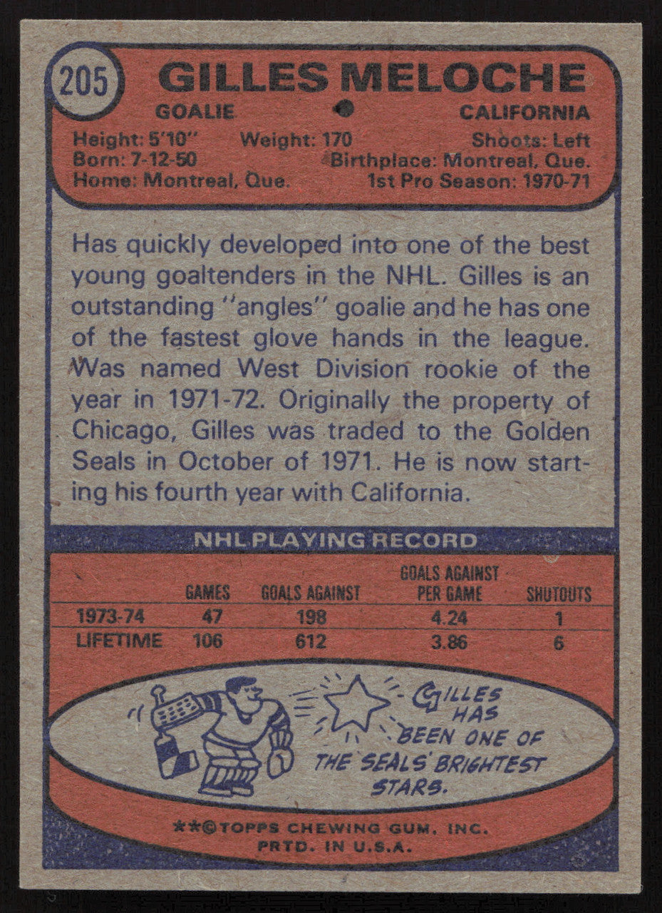 Gilles Meloche Autographed 1974-75 Topps Card #205 California Golden Seals SKU #258324