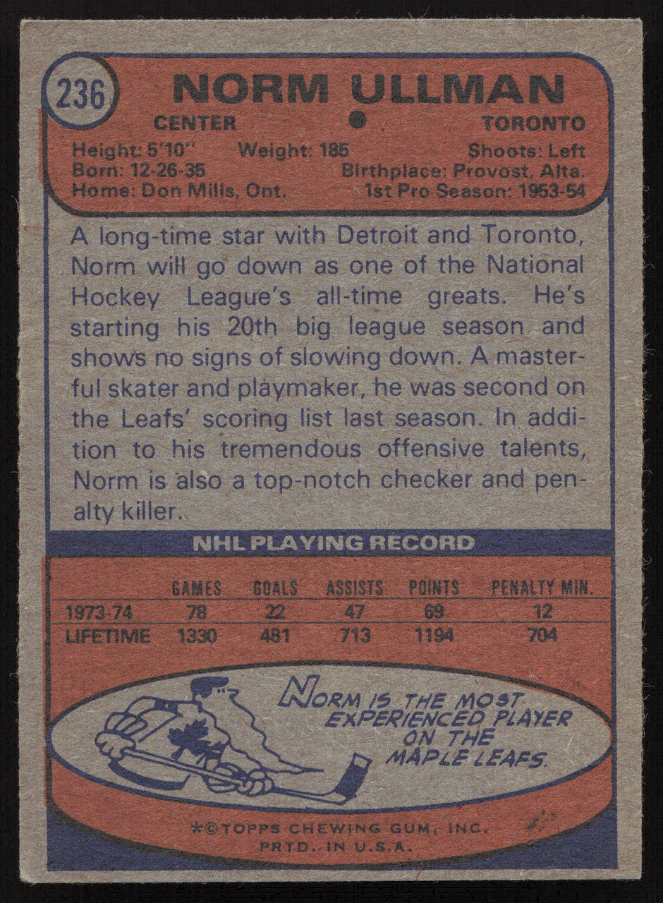 Norm Ullman Autographed 1974-75 Topps Card #236 Toronto Maple Leafs SKU #258325