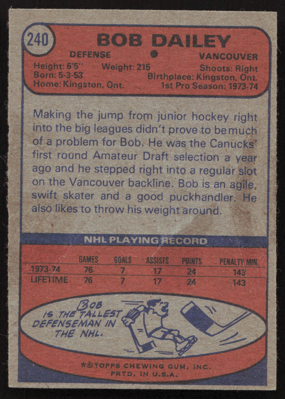 Bob Dailey Autographed 1974-75 Topps Card #240 Vancouver Canucks SKU #258327
