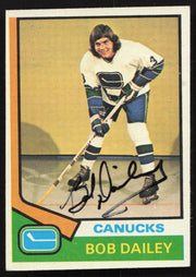 Bob Dailey Autographed 1974-75 Topps Card #240 Vancouver Canucks SKU #258328