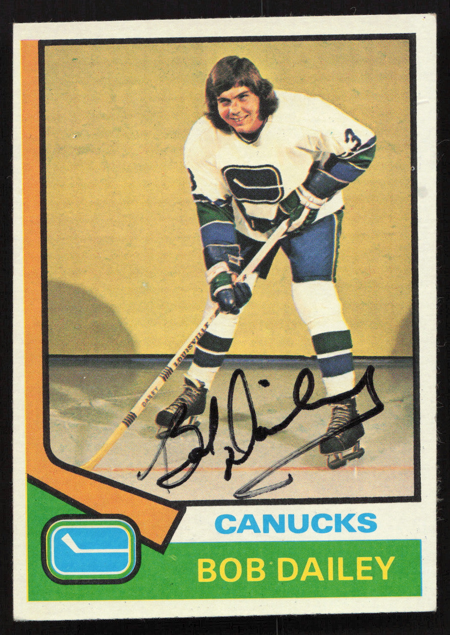 Bob Dailey Autographed 1974-75 Topps Card #240 Vancouver Canucks SKU #258328