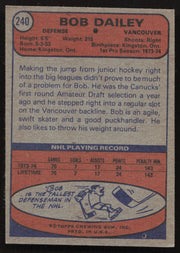Bob Dailey Autographed 1974-75 Topps Card #240 Vancouver Canucks SKU #258328