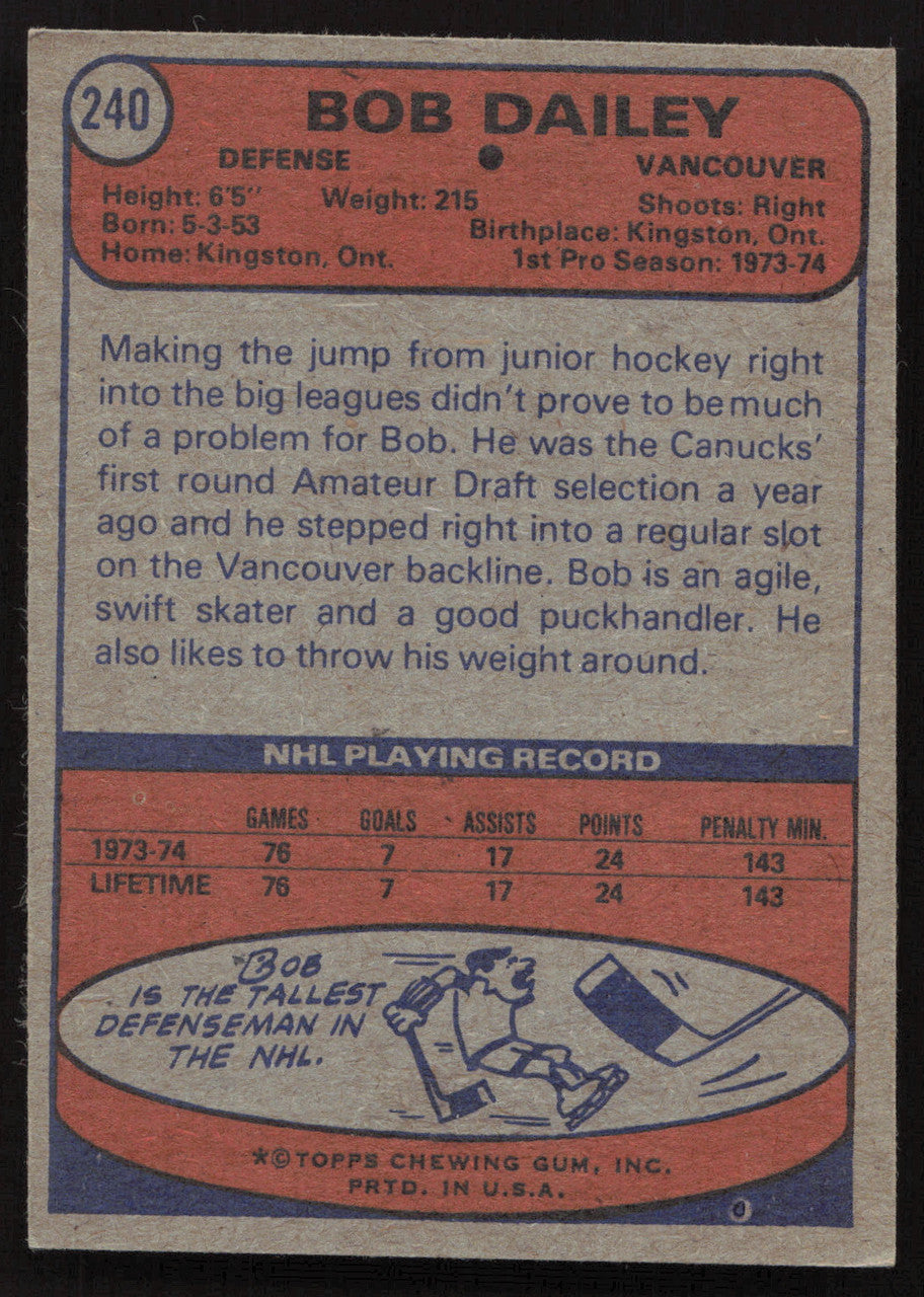 Bob Dailey Autographed 1974-75 Topps Card #240 Vancouver Canucks SKU #258328