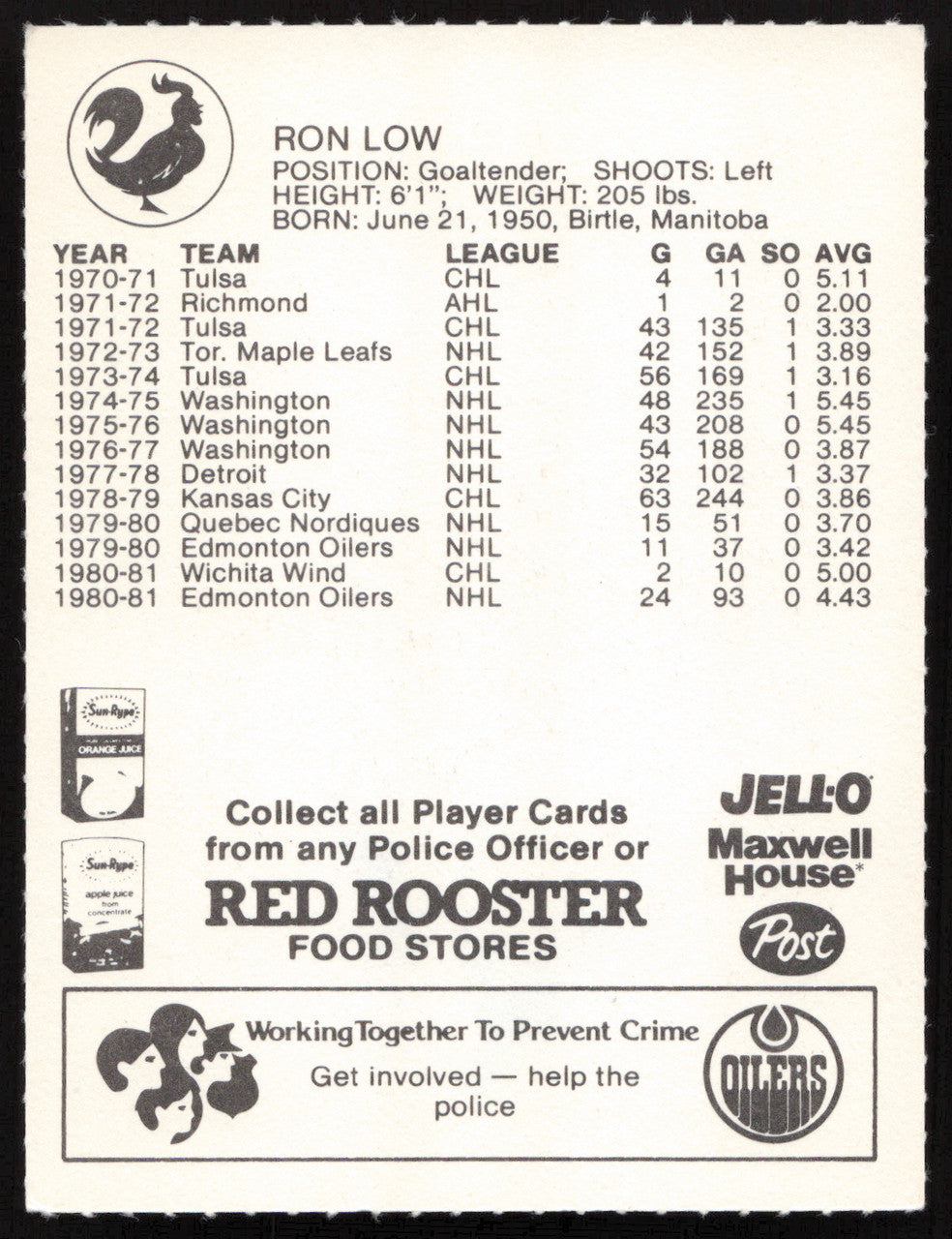 Ron Low Autographed 1981-82 Red Rooster Card Edmonton Oilers SKU #258332