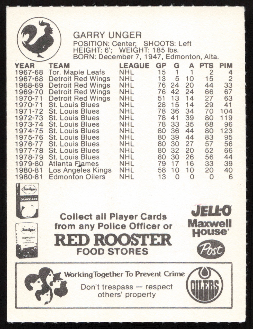 Garry Unger Autographed 1981-82 Red Rooster Card Edmonton Oilers SKU #258337