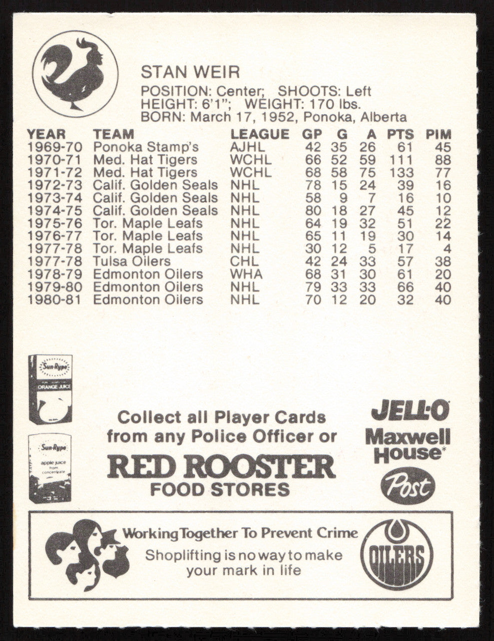 Stan Weir Autographed 1981-82 Red Rooster Card Edmonton Oilers SKU #258338