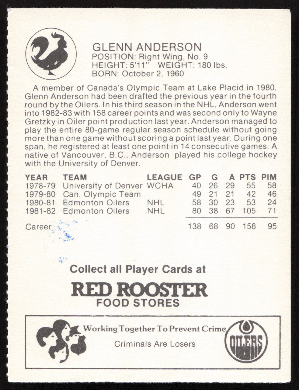 Glenn Anderson Autographed 1982-83 Red Rooster Card Edmonton Oilers SKU #258339
