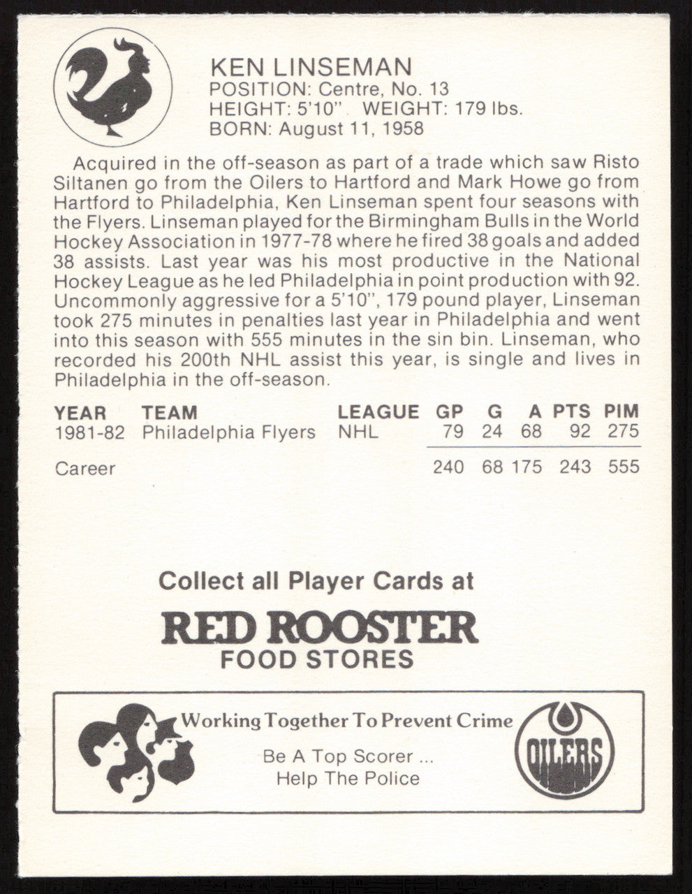 Ken Linseman Autographed 1982-83 Red Rooster Card Edmonton Oilers SKU #258340