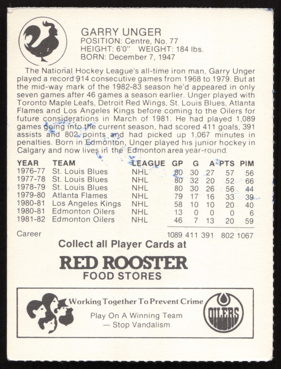Garry Unger Autographed 1982-83 Red Rooster Card Edmonton Oilers SKU #258342