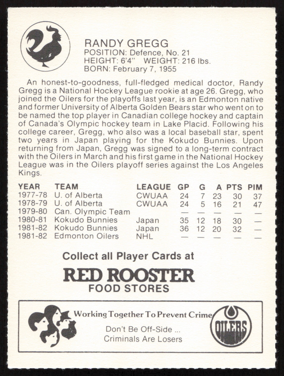 Randy Gregg Autographed 1982-83 Red Rooster Card Edmonton Oilers SKU #258343