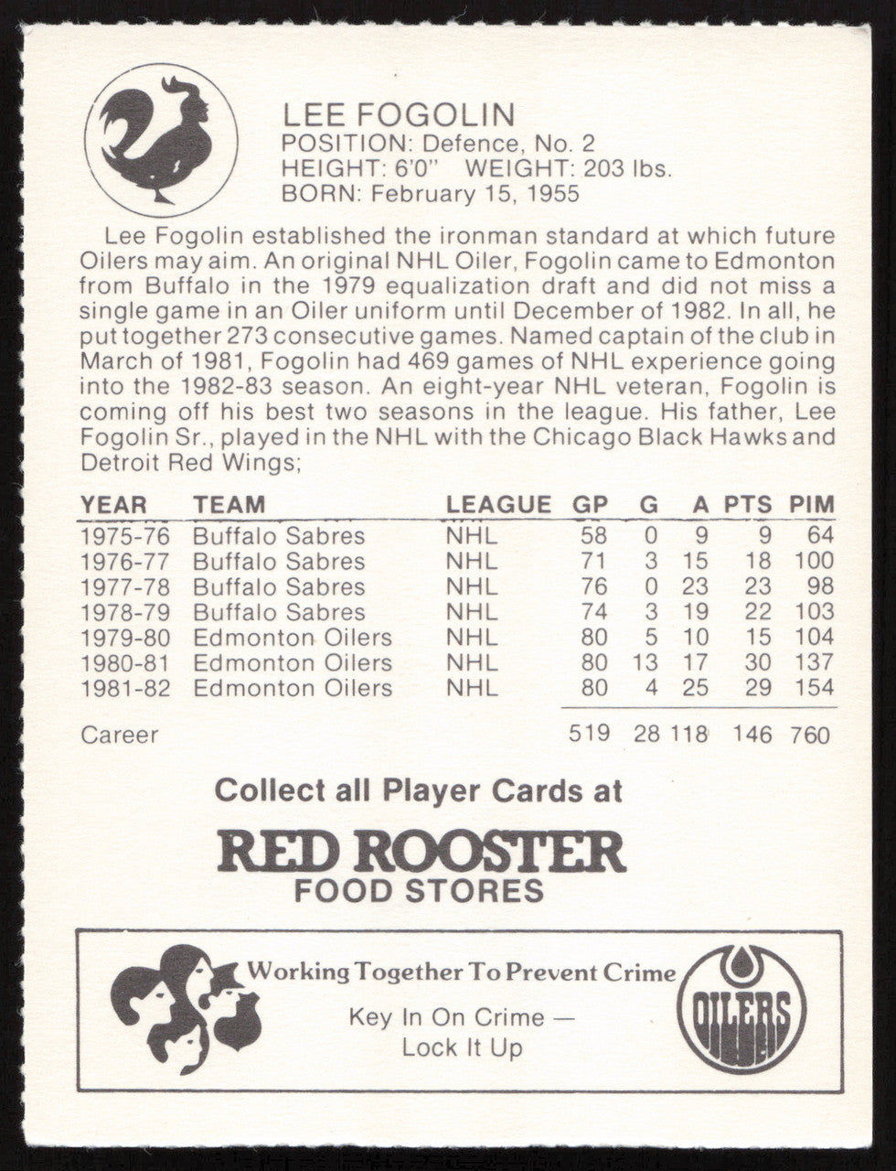 Lee Fogolin Autographed 1982-83 Red Rooster Card Edmonton Oilers SKU #258344