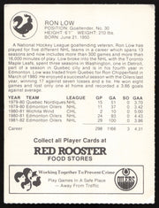 Ron Low Autographed 1982-83 Red Rooster Card Edmonton Oilers SKU #258346