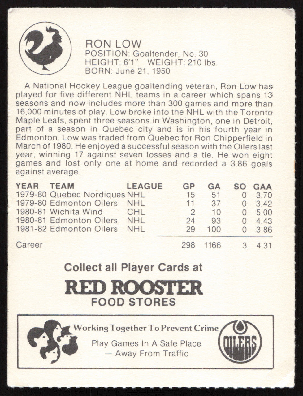 Ron Low Autographed 1982-83 Red Rooster Card Edmonton Oilers SKU #258346