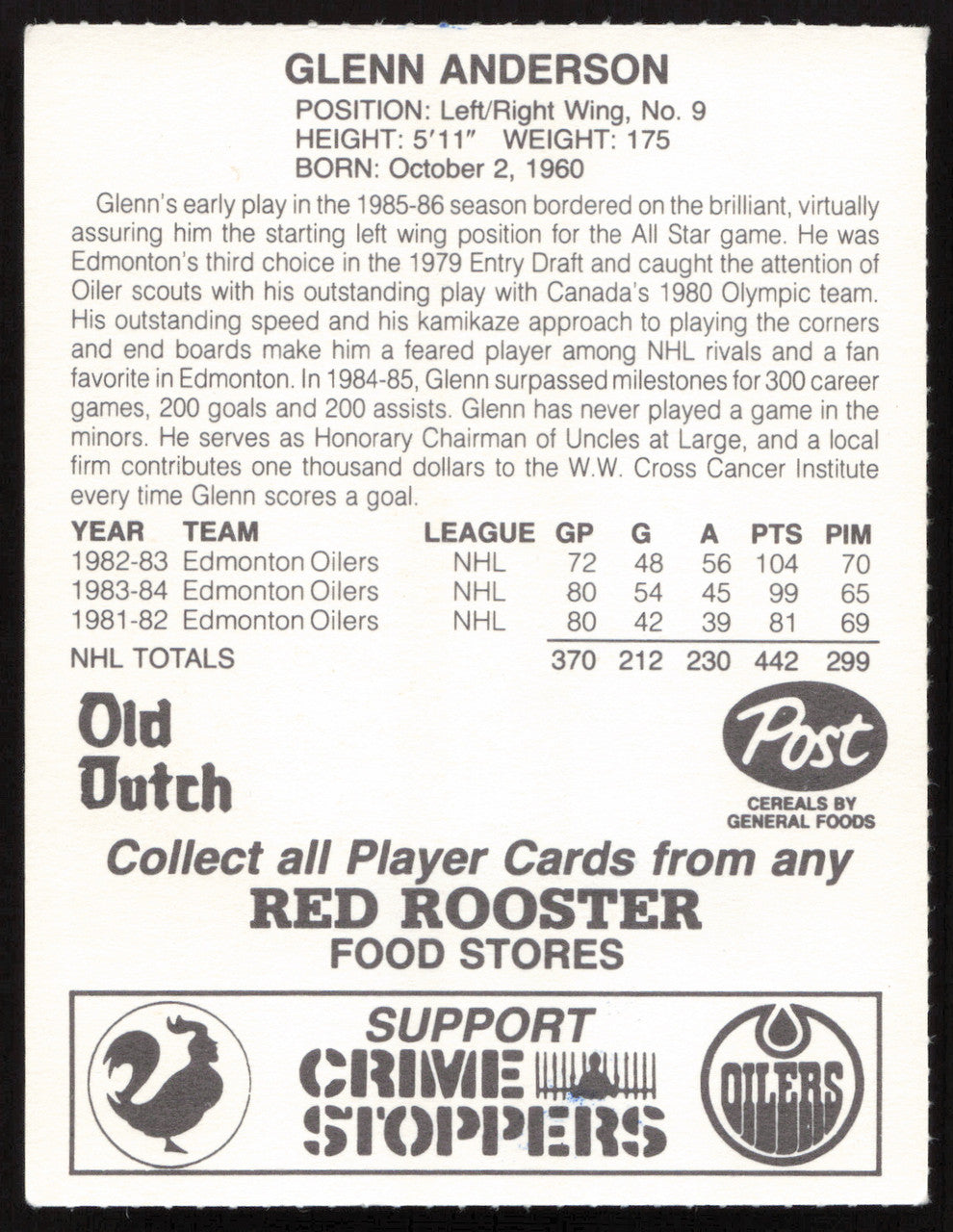 Glenn Anderson Autographed 1982-83 Post Red Rooster Card Edmonton Oilers SKU #258347