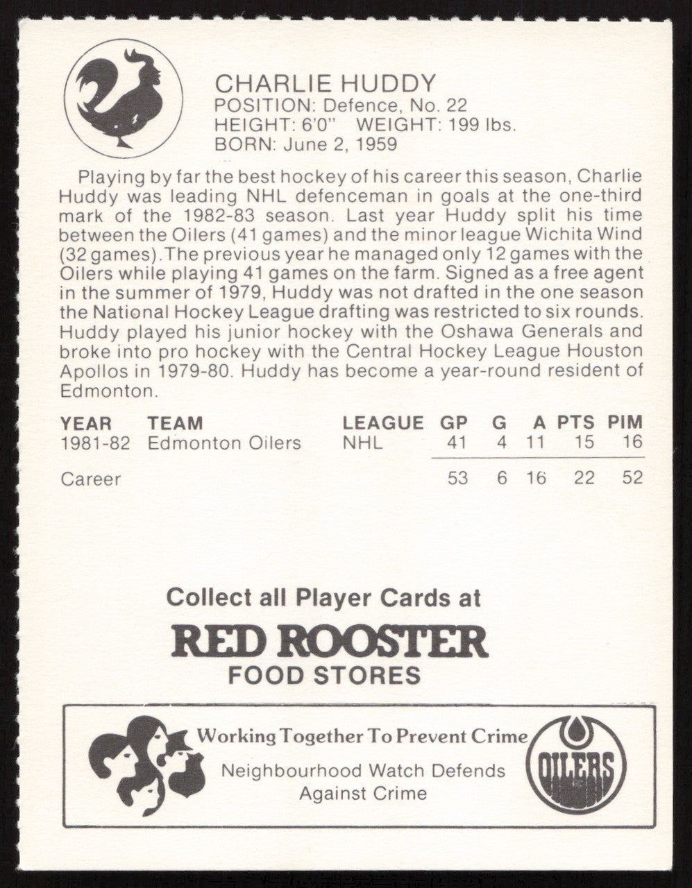 Charlie Huddy Autographed 1982-83 Red Rooster Rookie Card Edmonton Oilers SKU #258348
