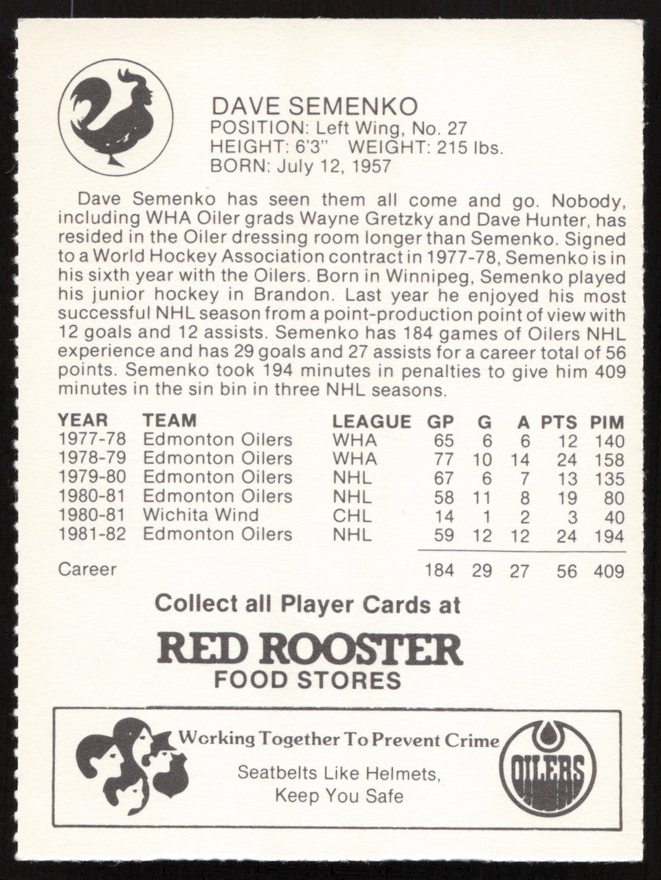Dave Semenko Autographed 1982-83 Red Rooster Card Edmonton Oilers SKU #258349