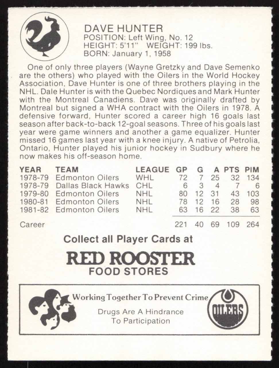 Dave Hunter Autographed 1982-83 Red Rooster Card Edmonton Oilers SKU #258350