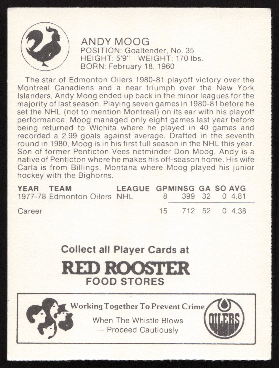 Andy Moog Autographed 1982-83 Red Rooster Card Edmonton Oilers SKU #258352