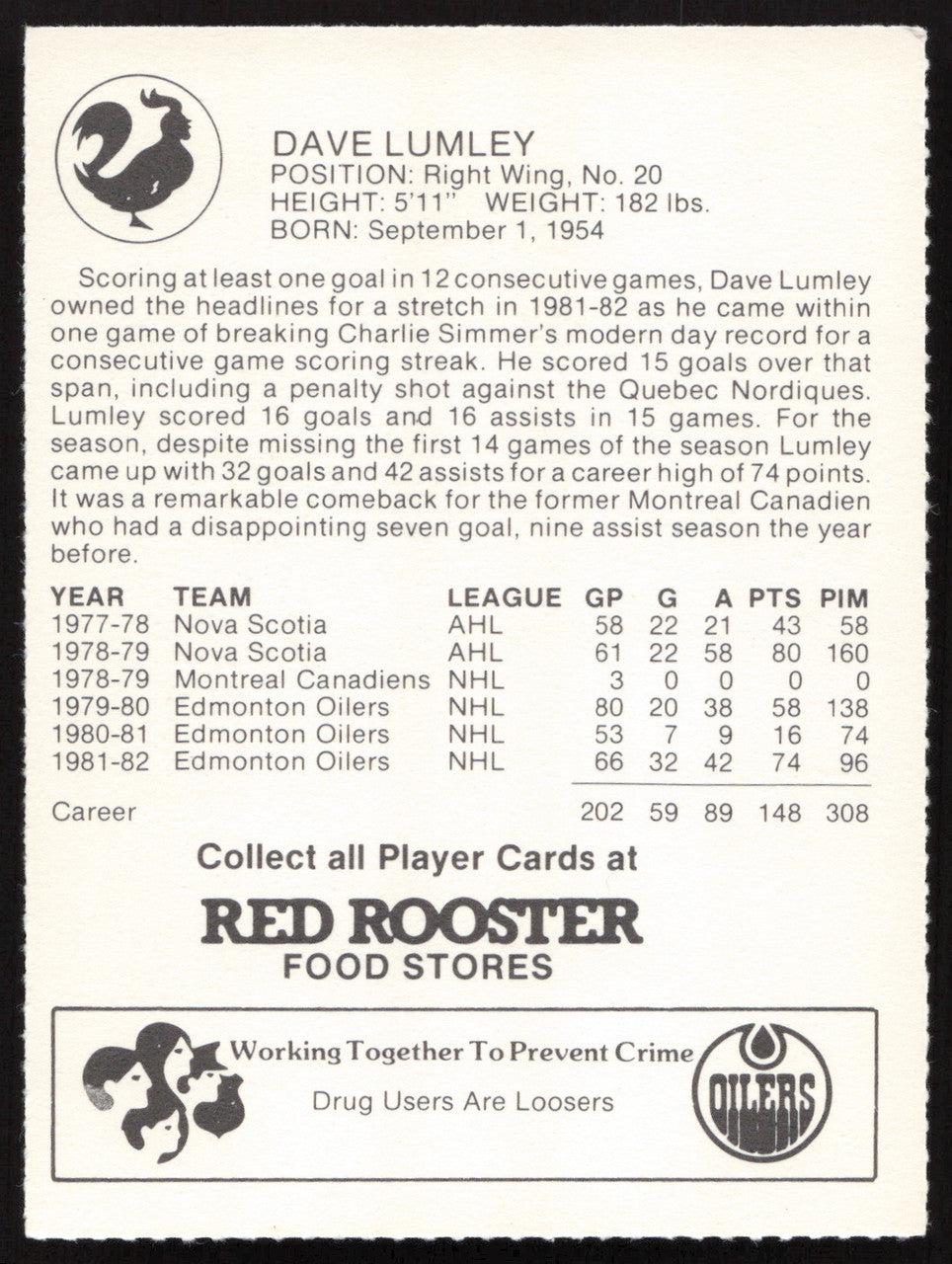 Dave Lumley Autographed 1982-83 Red Rooster Card Edmonton Oilers SKU #258354