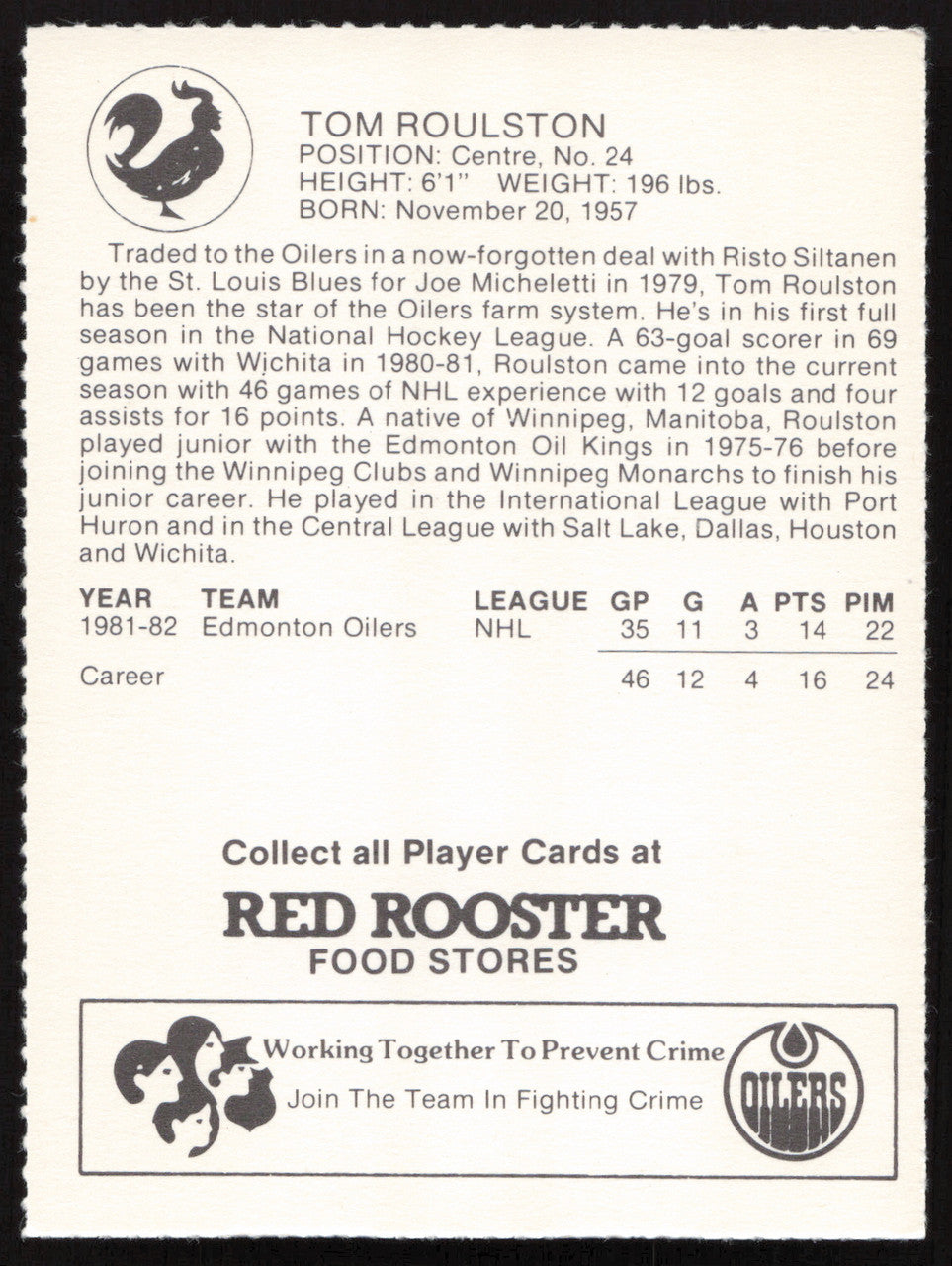 Tom Roulston Autographed 1982-83 Red Rooster Rookie Card Edmonton Oilers SKU #258355