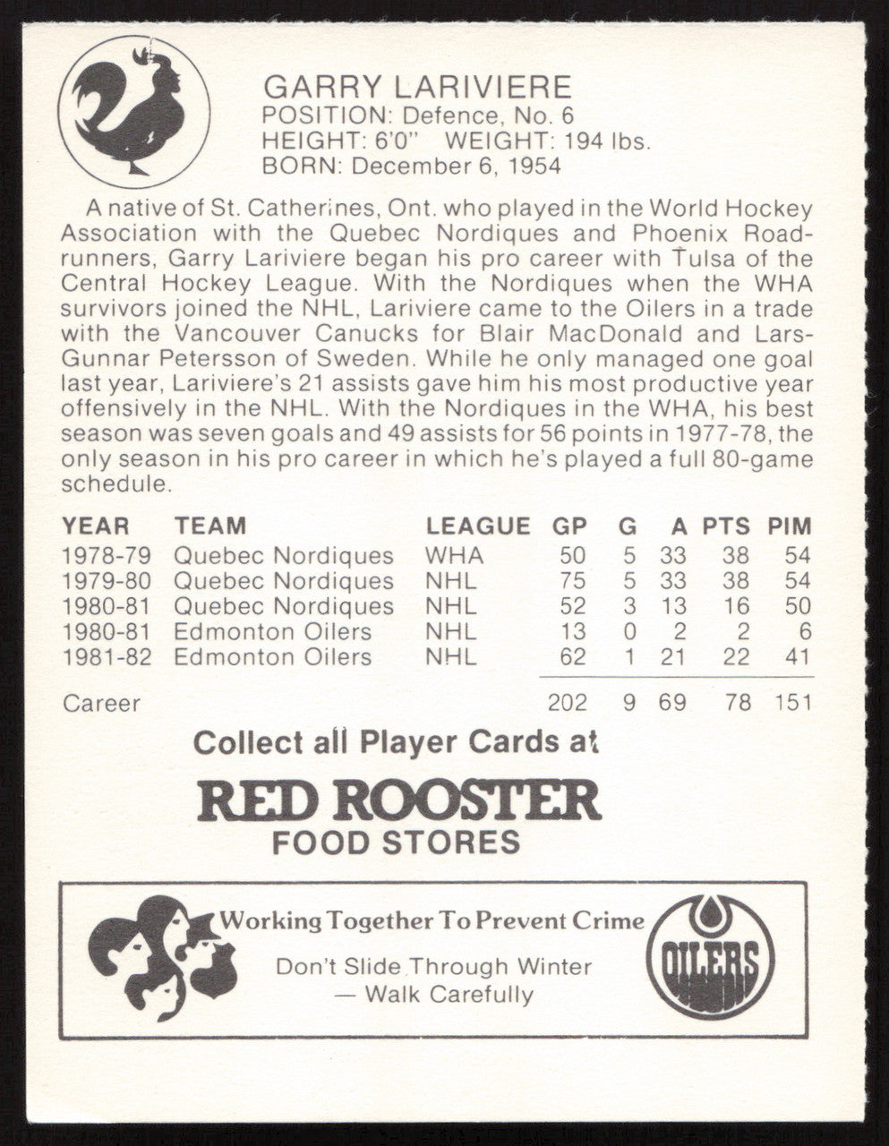 Garry Lariviere Autographed 1982-83 Red Rooster Card Edmonton Oilers SKU #258356