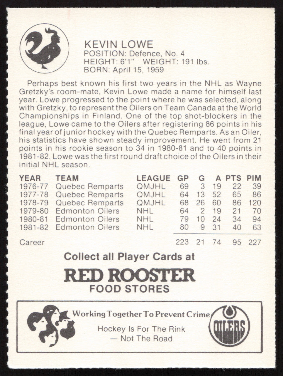 Kevin Lowe Autographed 1982-83 Red Rooster Card Edmonton Oilers SKU #258359