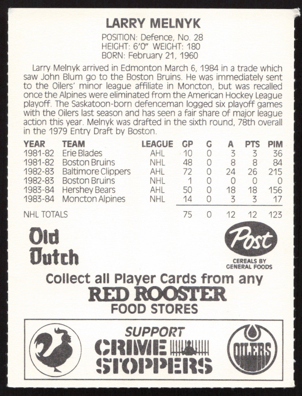 Larry Melnyk Autographed 1984-85 Post Red Rooster Card Edmonton Oilers SKU #258388