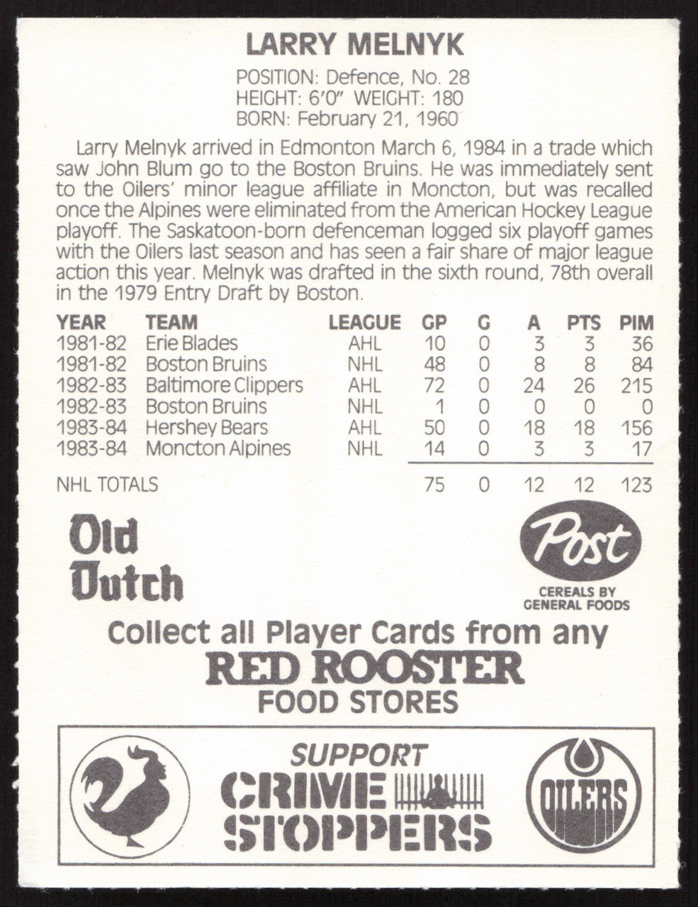 Larry Melnyk Autographed 1984-85 Post Red Rooster Card Edmonton Oilers SKU #258389