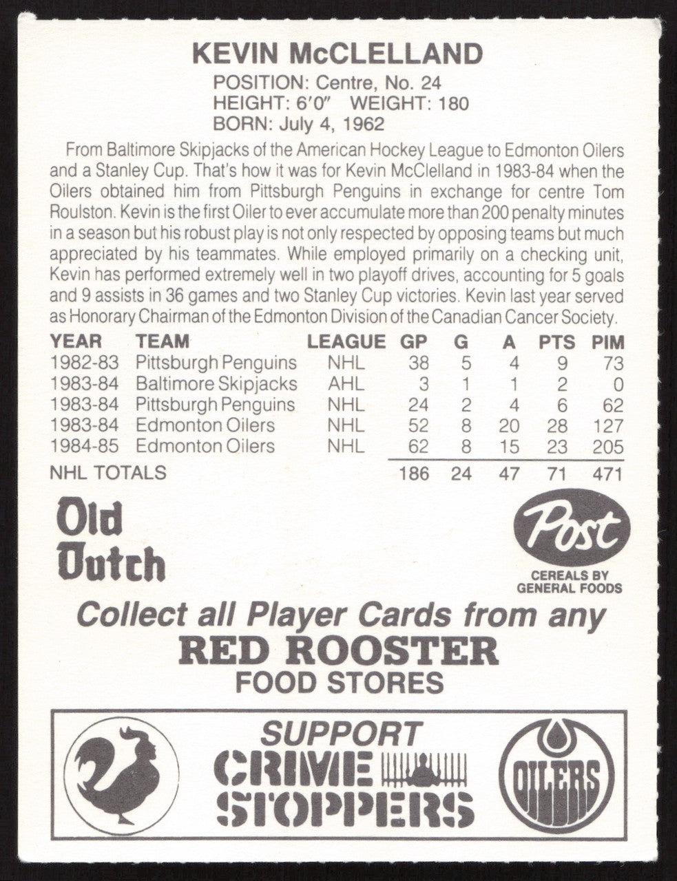 Kevin McClelland Autographed 1985-86 Post Red Rooster Card Edmonton Oilers SKU #258407