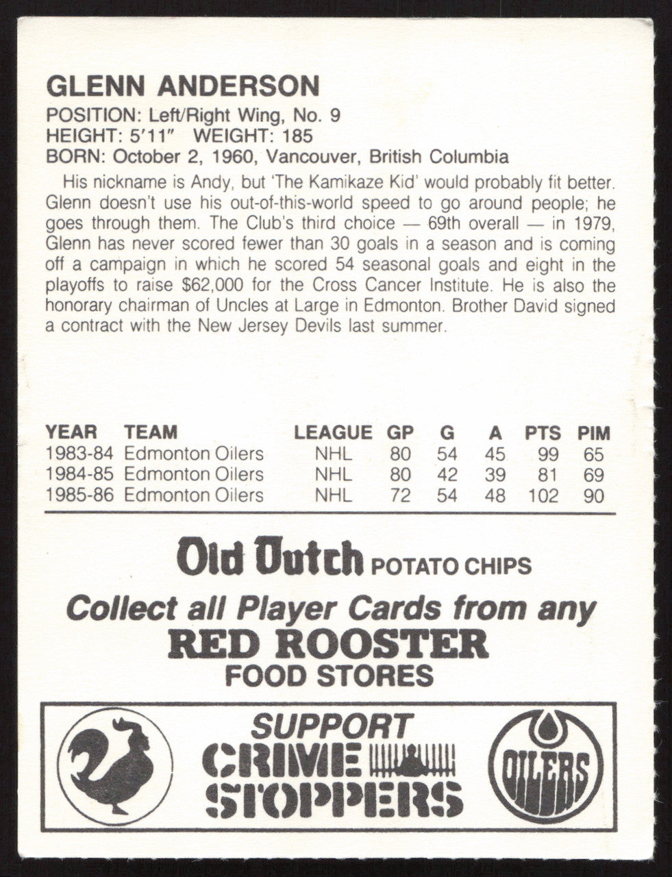 Glenn Anderson Autographed 1986-87 Red Rooster Card Edmonton Oilers SKU #258422