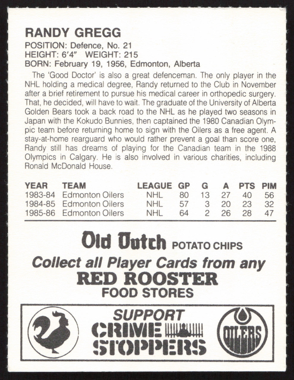Randy Gregg Autographed 1986-87 Red Rooster Card Edmonton Oilers SKU #258426