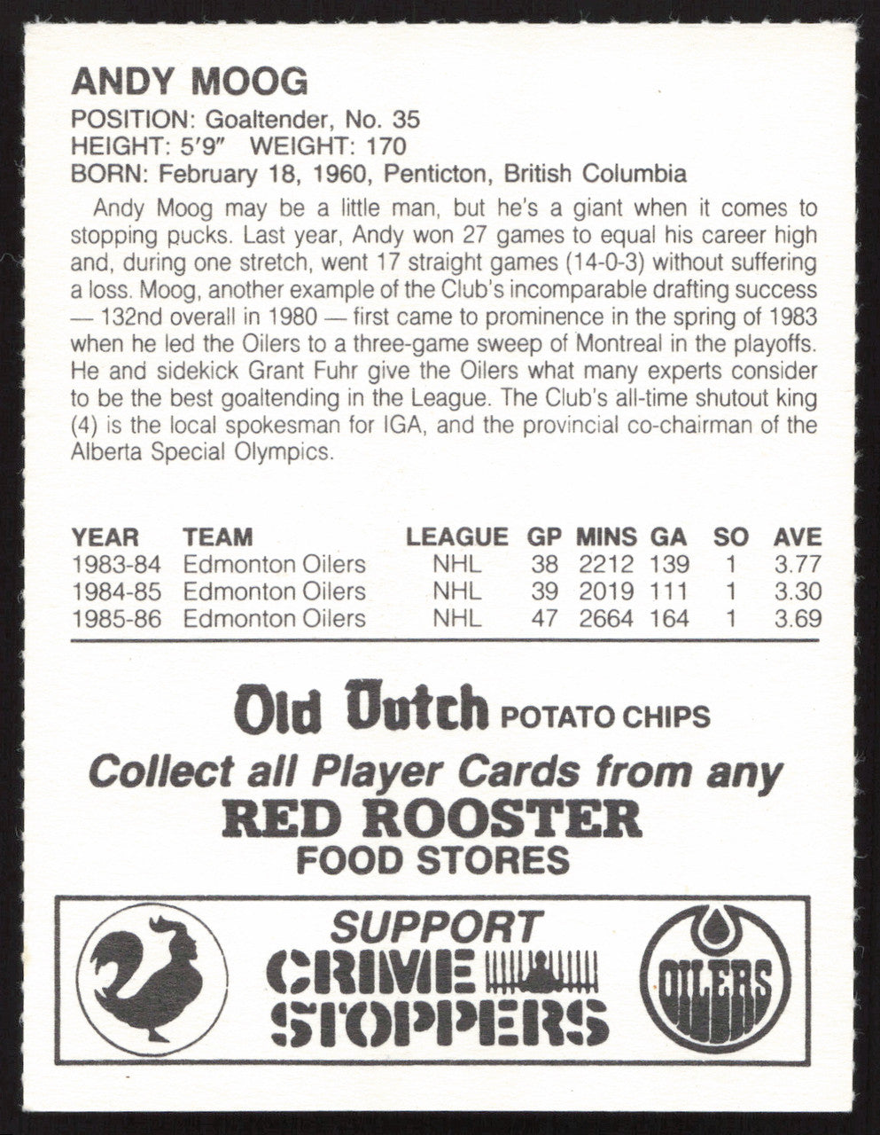 Andy Moog Autographed 1986-87 Red Rooster Card Edmonton Oilers SKU #258427