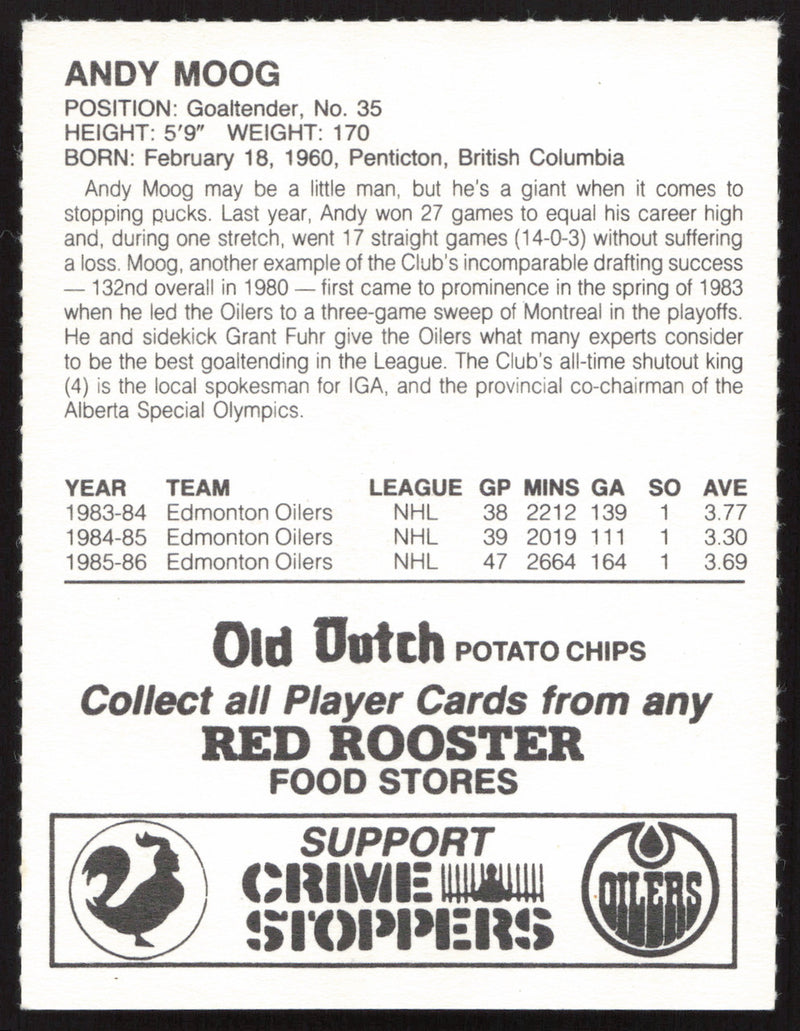 Andy Moog Autographed 1986-87 Red Rooster Card Edmonton Oilers SKU #258427