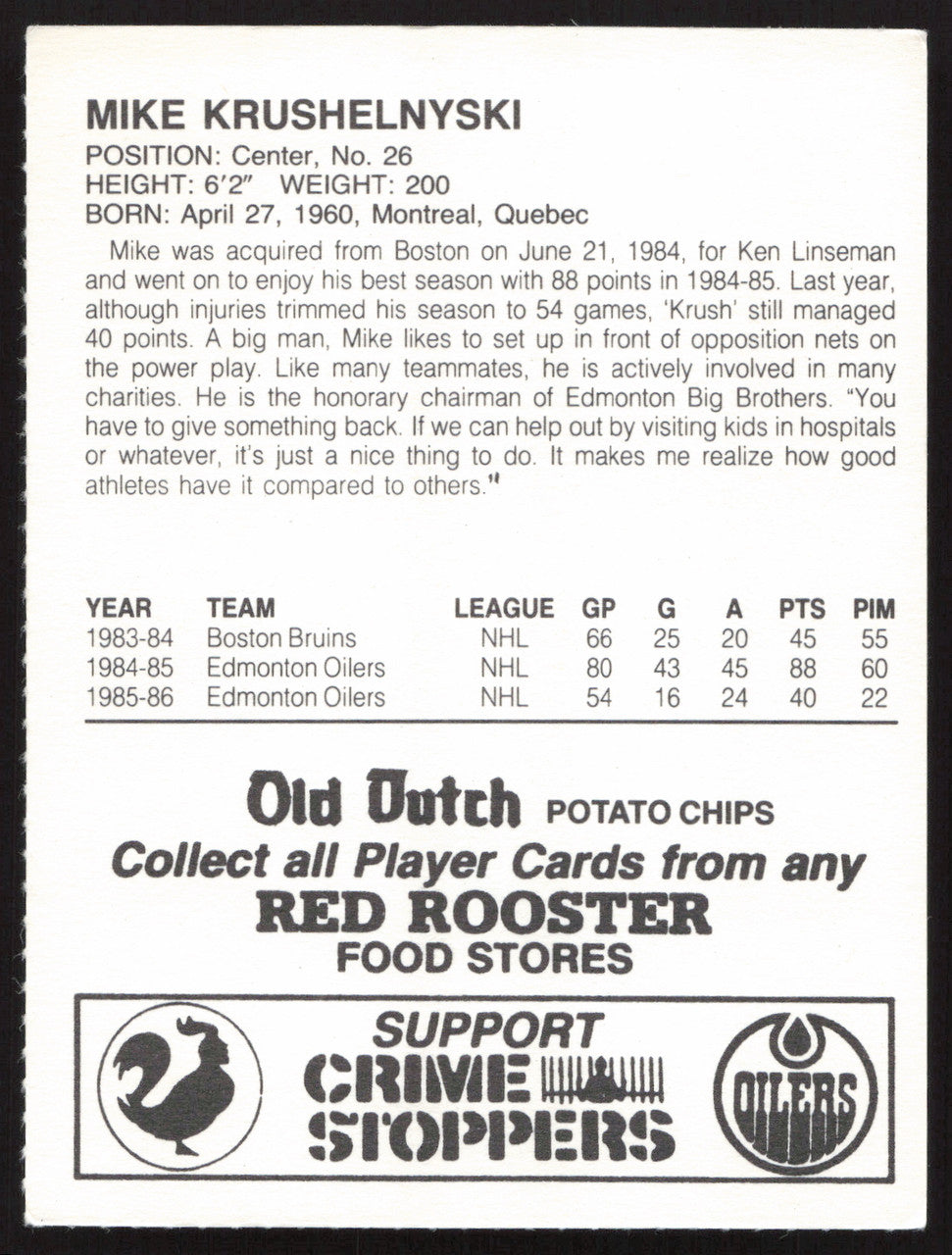 Mike Krushelnyski Autographed 1986-87 Red Rooster Card Edmonton Oilers SKU #258433