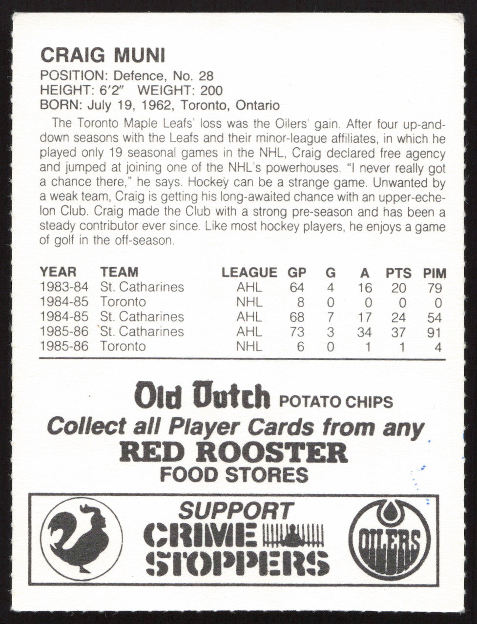 Craig Muni Autographed 1986-87 Red Rooster Card Edmonton Oilers SKU #258434