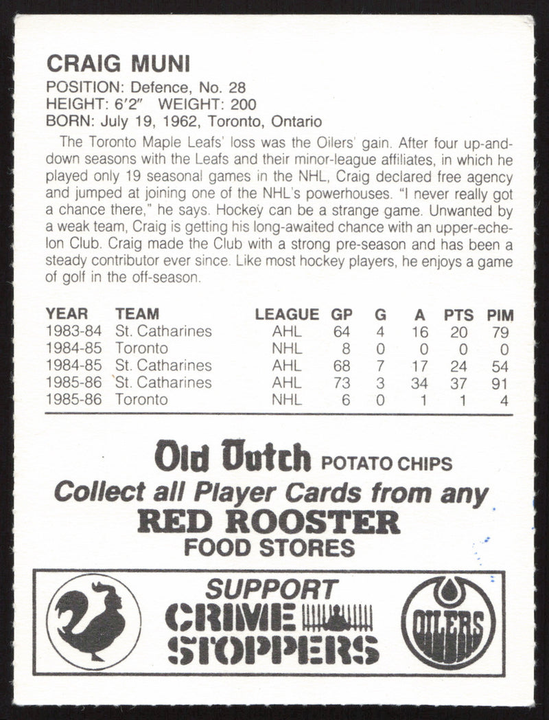 Craig Muni Autographed 1986-87 Red Rooster Card Edmonton Oilers SKU #258434