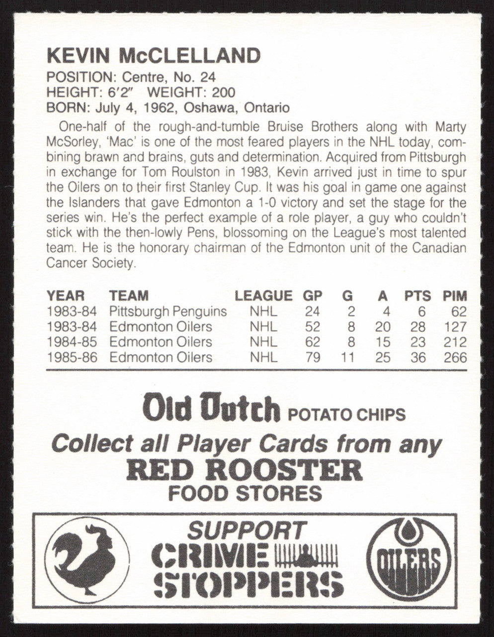 Kevin McClelland Autographed 1986-87 Red Rooster Card Edmonton Oilers SKU #258435