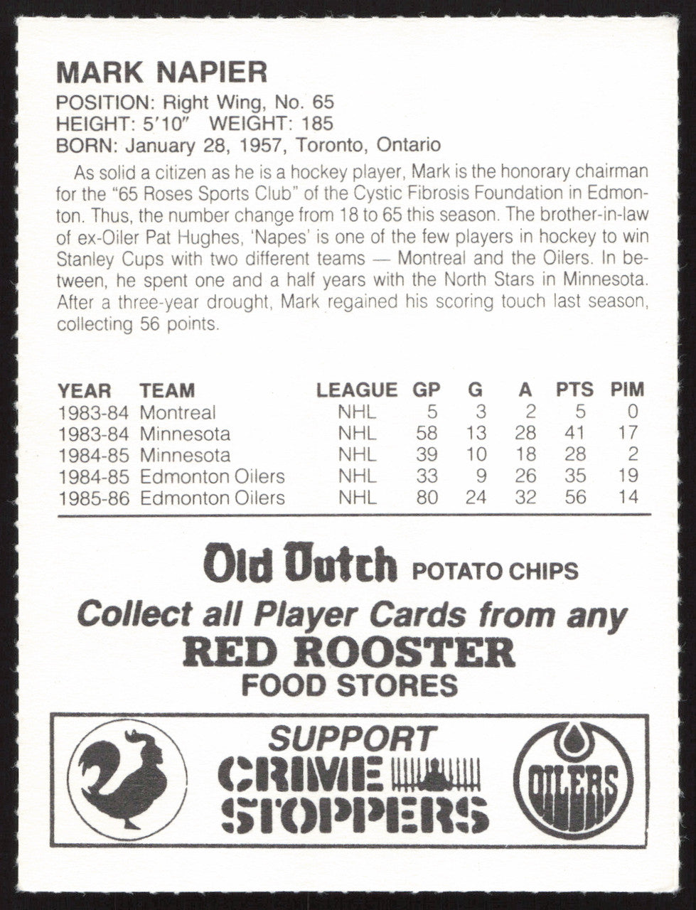 Mark Napier Autographed 1986-87 Red Rooster Card Edmonton Oilers SKU #258439