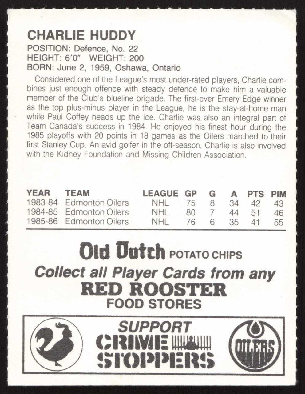 Charlie Huddy Autographed 1986-87 Red Rooster Card Edmonton Oilers SKU #258441