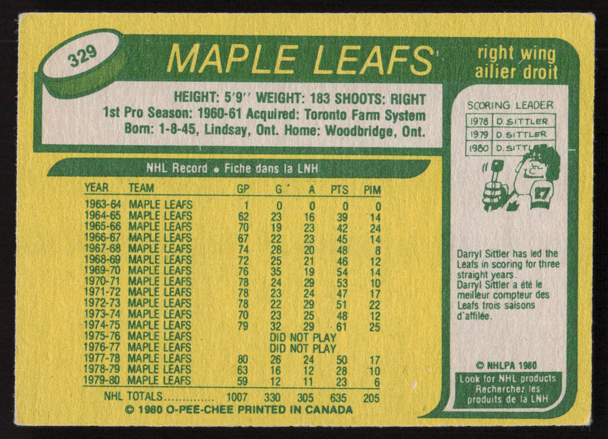 Ron Ellis Autographed 1980-81 O-Pee-Chee Card #329 Toronto Maple Leafs SKU #258468
