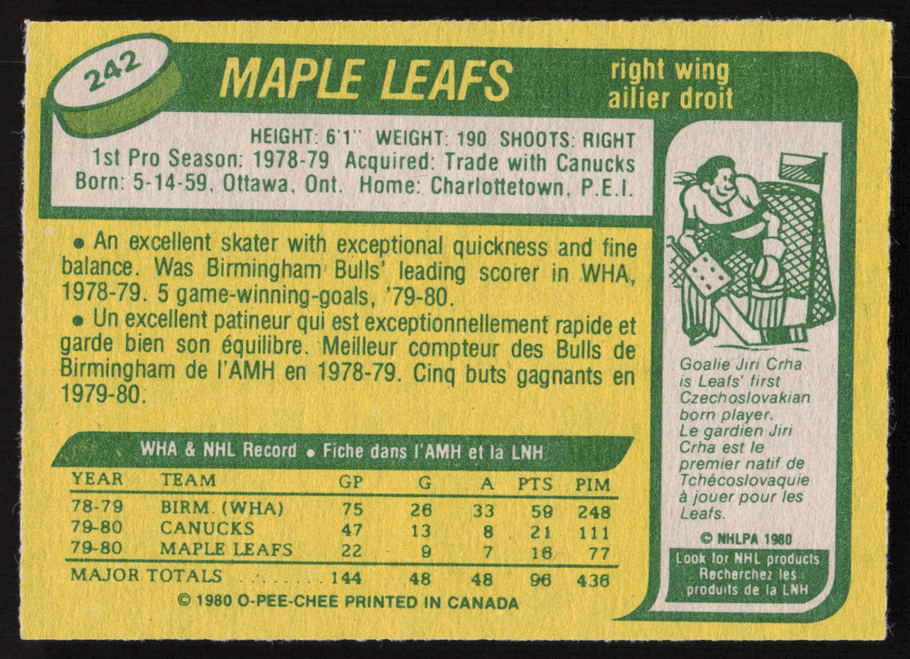 Rick Vaive Autographed 1980-81 O-Pee-Chee Rookie Card #242 Toronto Maple Leafs SKU #258470