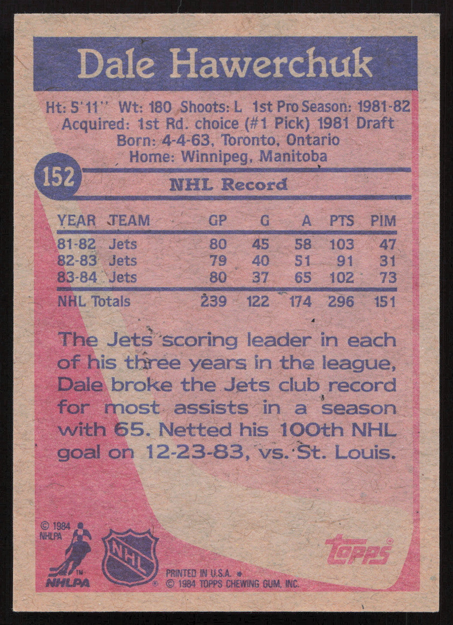 Dale Hawerchuk Autographed 1984-85 Topps Card #152 Winnipeg Jets SKU #258475