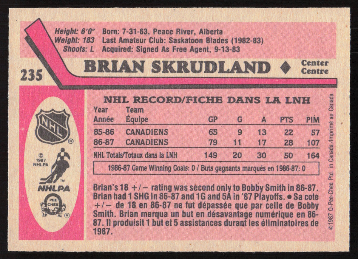 Brian Skrudland Autographed 1987-88 O-Pee-Chee Rookie Card #235 Montreal Canadiens SKU #258481