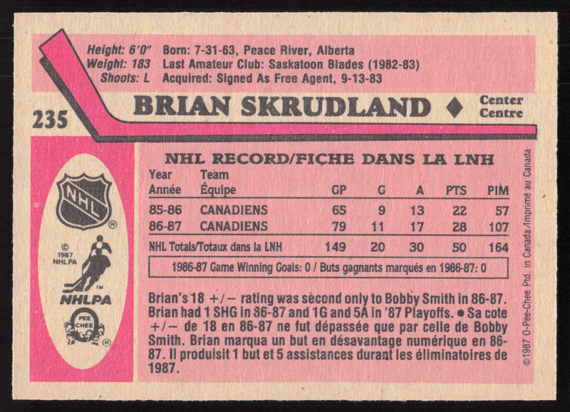 Brian Skrudland Autographed 1987-88 O-Pee-Chee Rookie Card #235 Montreal Canadiens SKU #258481