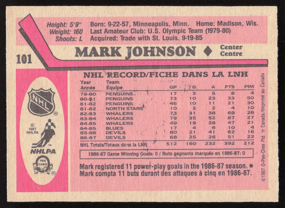 Mark Johnson Autographed 1987-88 O-Pee-Chee Card #101 New Jersey Devils SKU #258483