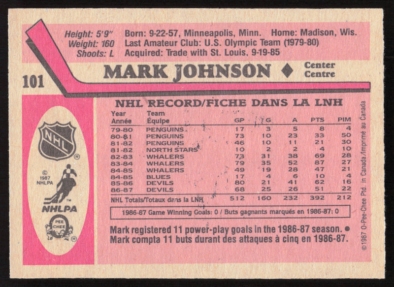 Mark Johnson Autographed 1987-88 O-Pee-Chee Card #101 New Jersey Devils SKU #258483