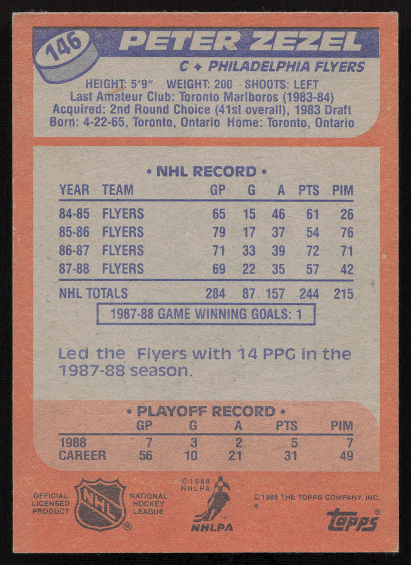 Peter Zezel Autographed 1988-89 Topps Card #146 Philadelphia Flyers SKU #258487