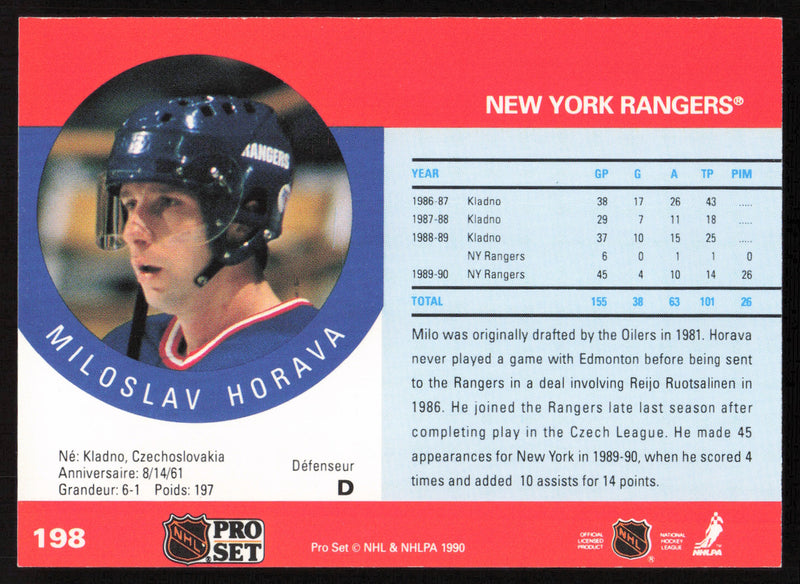 Miloslav Horava Autographed 1990-91 Pro Set Rookie Card #198 New York Rangers SKU #258504