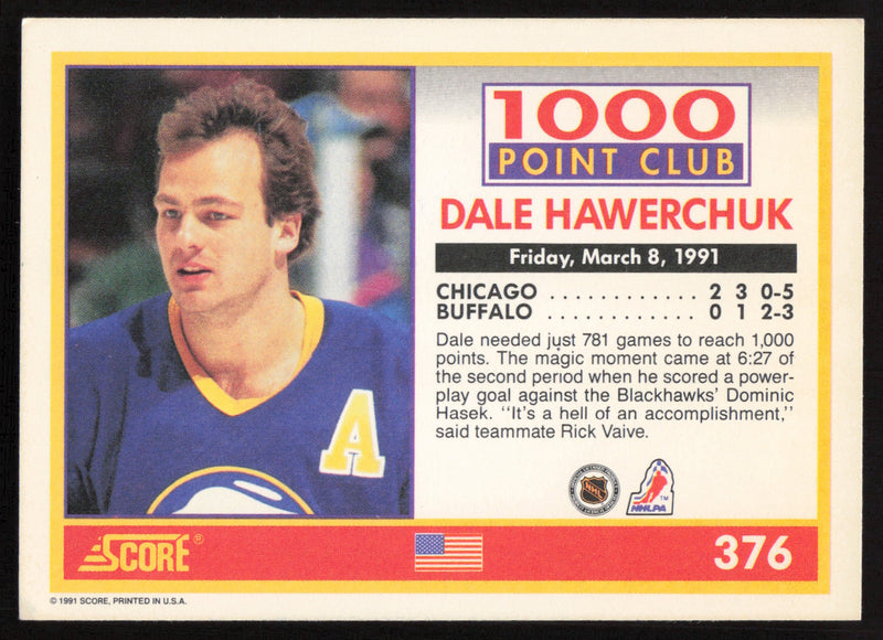 Dale Hawerchuk Autographed 1991-92 Score Card #376 Buffalo Sabres SKU #258529